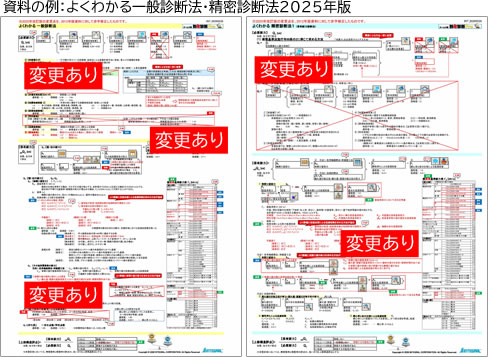よくわかる一般診断・精密診断2025年版